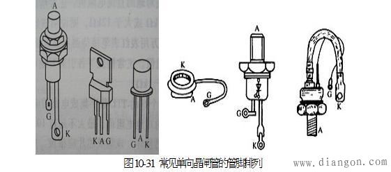晶闸管的好坏和性能检测 晶闸管的好坏和性能检测