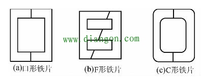电源变压器的结构图解
