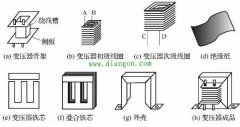 电源变压器的结构图解