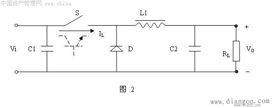 开关电源原理与维修 开关电源原理与维修