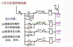 电气二次回路图学习有哪些窍门？电气二次回路识图看图的要领