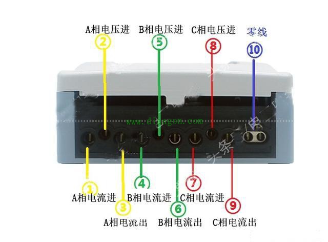 最全电表接线图 电工必备