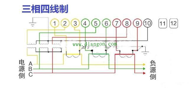 最全电表接线图 电工必备
