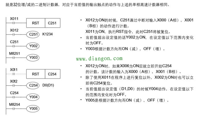 三菱plc高速计数器使用实例 三菱plc高速计数器使用实例