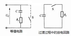 等电位作业的安全考虑及等值电路 等电位作业的安全考虑及等值电路
