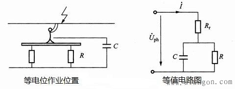 等电位作业的安全考虑及等值电路 等电位作业的安全考虑及等值电路
