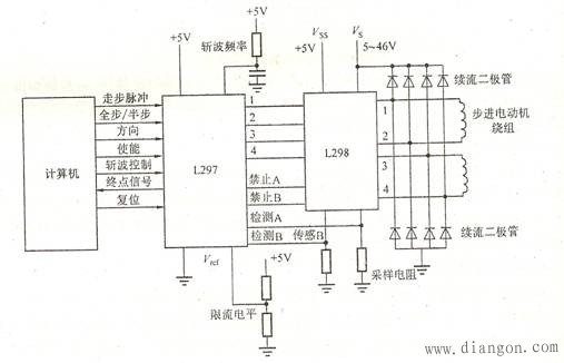 步进电动机的驱动方法