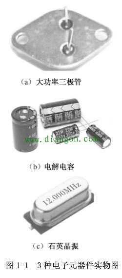 常见电子元器件识别方法图解