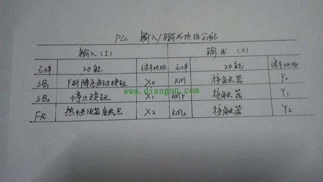 应聘维修电工 多画两图将会给你的应试成绩加分