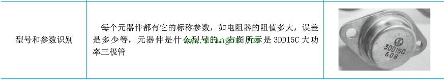 常见电子元器件识别方法图解