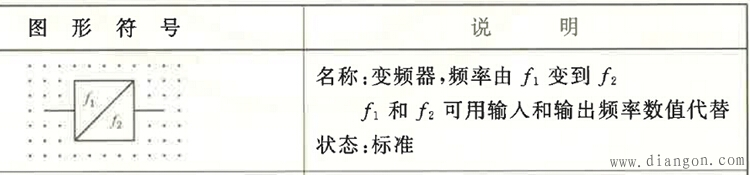 变频器电气图形符号