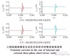 分布式电源接入配电系统暂态极性比较保护原理
