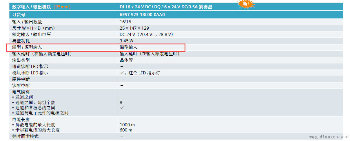 西门子PLC和模块所支持的传感器类型 西门子PLC和模块所支持的传感器类型
