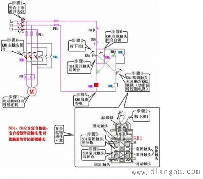 五防闭锁装置 五防闭锁装置