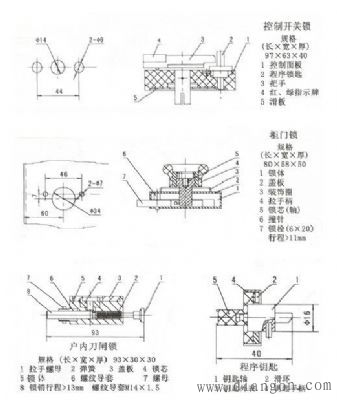 五防闭锁装置 五防闭锁装置