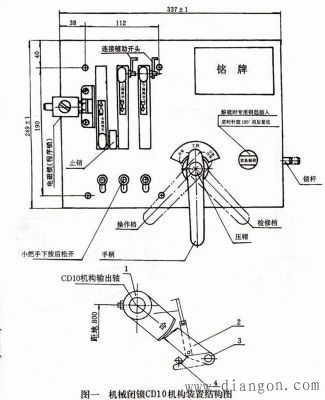 五防闭锁装置 五防闭锁装置