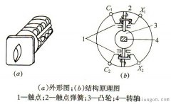 万能转换开关工作原理图解