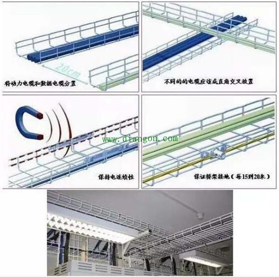 屏蔽布线系统的安装方法图解 屏蔽布线系统的安装方法图解
