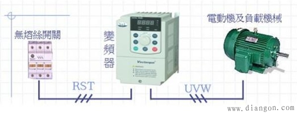 什么是变频器?变频器工作原理_变频器接线方法图解 什么是变频器?变频器工作原理_变频器接线方法图解