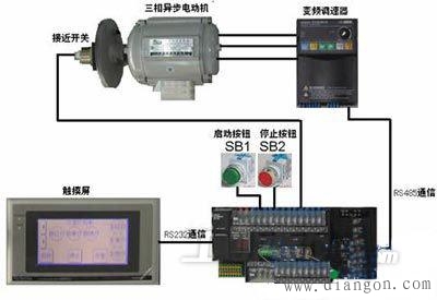 什么是变频器?变频器工作原理_变频器接线方法图解 什么是变频器?变频器工作原理_变频器接线方法图解