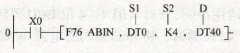 松下FP1系列PLC的F76 (ABIN) ASCⅡ码转换为16位数据指令