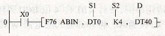 松下FP1系列PLC的F76 (ABIN) ASCⅡ码转换为16位数据指令
