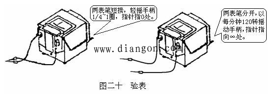 摇表（兆欧表）使用方法图解 只要认字就能学会