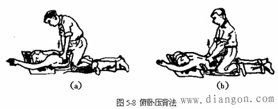 触电人工呼吸法抢救技术