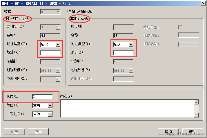 S7-300之间如何通过PRFIBUS-DP进行主从通讯