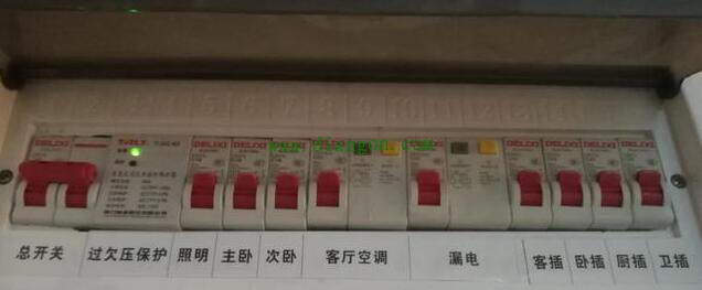 家装配电箱为什么要安装漏电保护器？1P N和2P漏电保护器怎么选择？