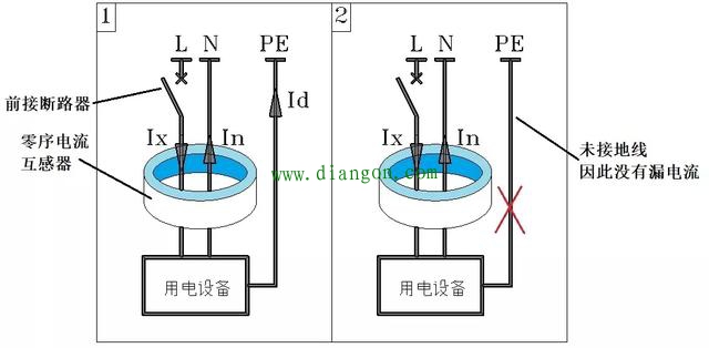 1P N与2P漏电开关在选用上的区别