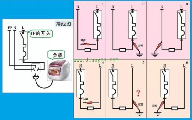1P N与2P漏电开关在选用上的区别