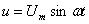 正弦交流电波形图表示方法 正弦交流电波形图表示方法