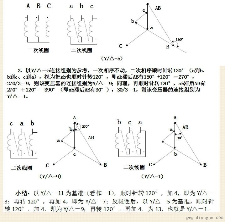三相变压器连接组别判断方法