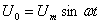 正弦交流电波形图表示方法 正弦交流电波形图表示方法