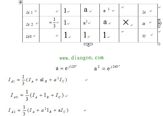 断路器跳闸事故分析 断路器跳闸事故分析