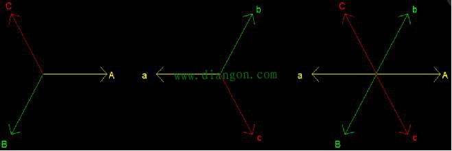 断路器跳闸事故分析 断路器跳闸事故分析