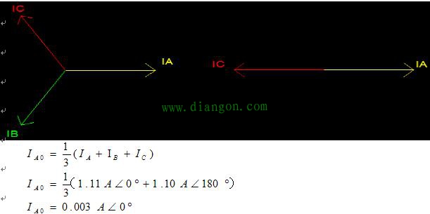 断路器跳闸事故分析