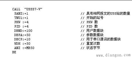 西门子S7-300C PLC与MM440 变频器串行口通讯 西门子S7-300C PLC与MM440 变频器串行口通讯