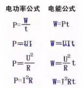 电工常用单位与公式及换算大全