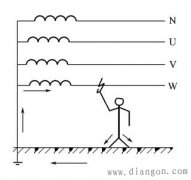 直接接触触电分为单相触电和两相触电