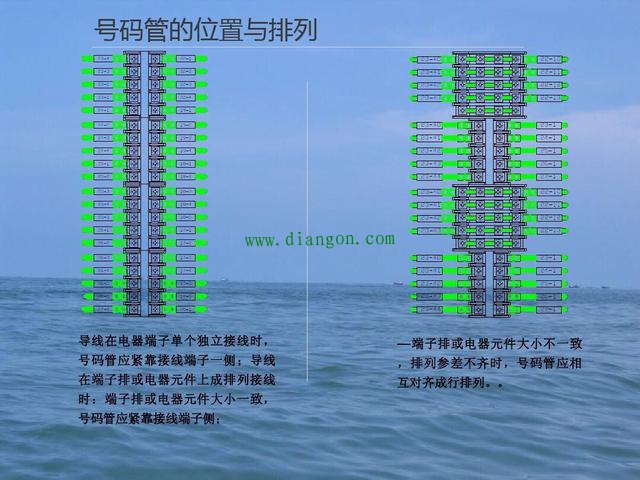 关于电气控制柜中线号管的常识:线号管的方向问题，你了解吗？