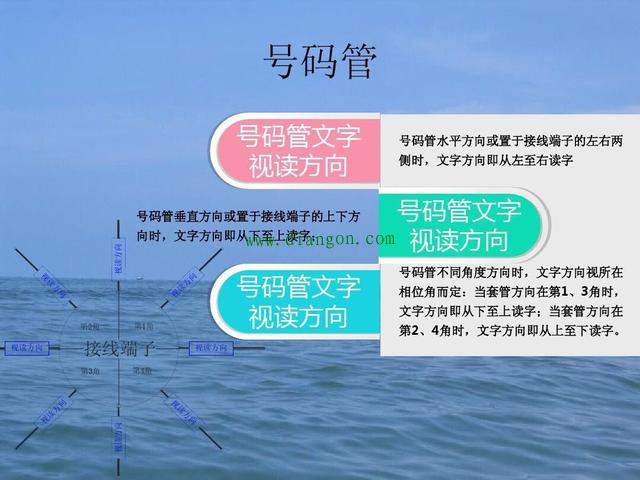 关于电气控制柜中线号管的常识:线号管的方向问题，你了解吗？