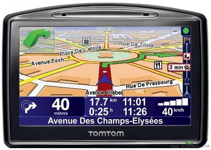 GPS接收器有多准确？