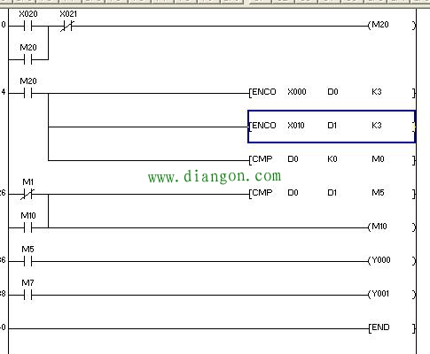 运用编码指令编程呼叫小车送料系统plc编程实例