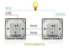 一开单控和一开双控的区别和实物接线图 一开单控和一开双控的区别和实物接线图