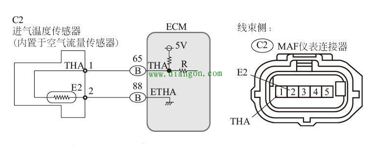 汽车进气温度传感器故障检测方法