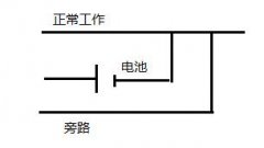 UPS电源的三种工作状态