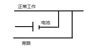 UPS电源的三种工作状态 UPS电源的三种工作状态