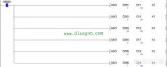 三菱PLC中LRC校验码程序编写方法图解